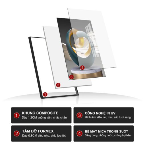 Tranh tráng gương thư pháp chữ phúc TG3249 - Ảnh 2