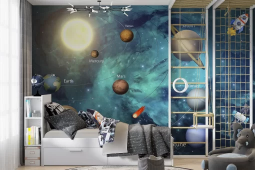 Tranh dán tường 3D hệ mặt trời TDT993