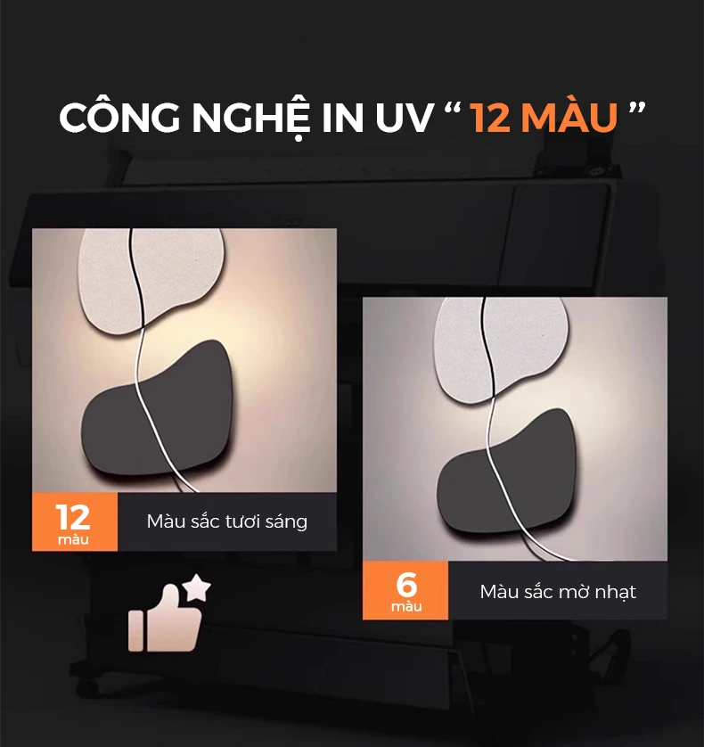 6 Cong nghe in uv 12 mau